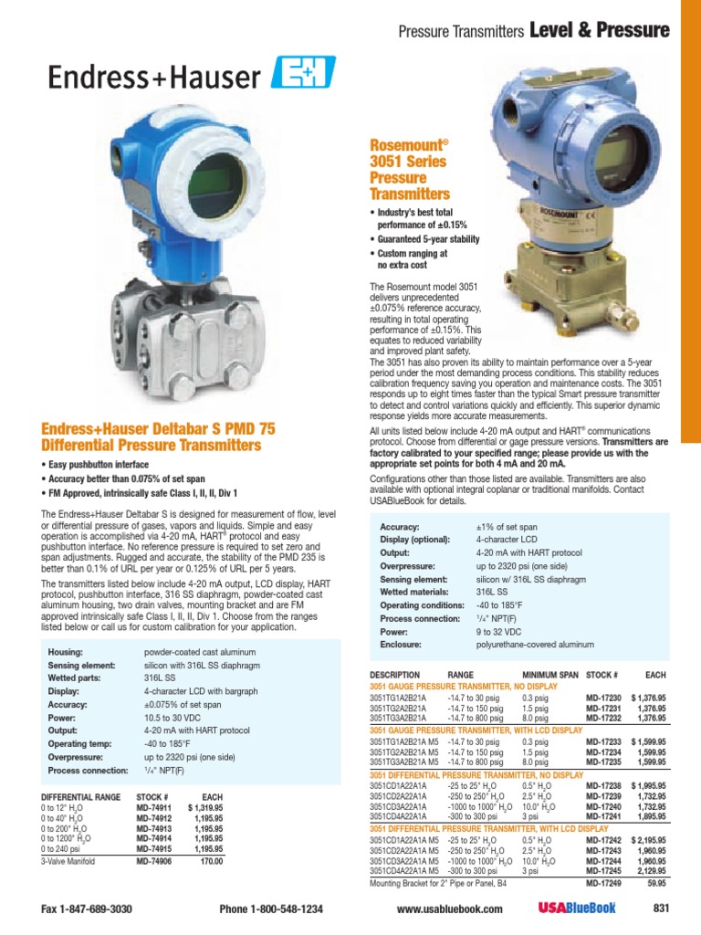 Level & Pressure Rosemount 3051 Series Pressure Transmitters PDF