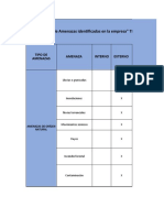 Amenazas y vulnerabilidades de TRANSPORTES CACIQUE TUNDAMA S.A