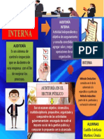 Infografia Unidad III