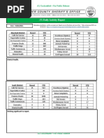 (U) Daily Activity Report: Marshall District