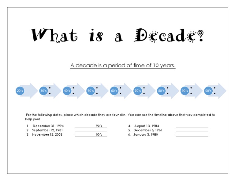 What Is A Decade PDF