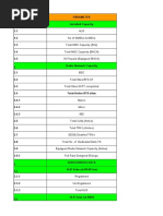 KPI Formula 20131106 2G Dashboard Report Huawei