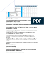 Ánodos de Sacrificios Usados de Zinc