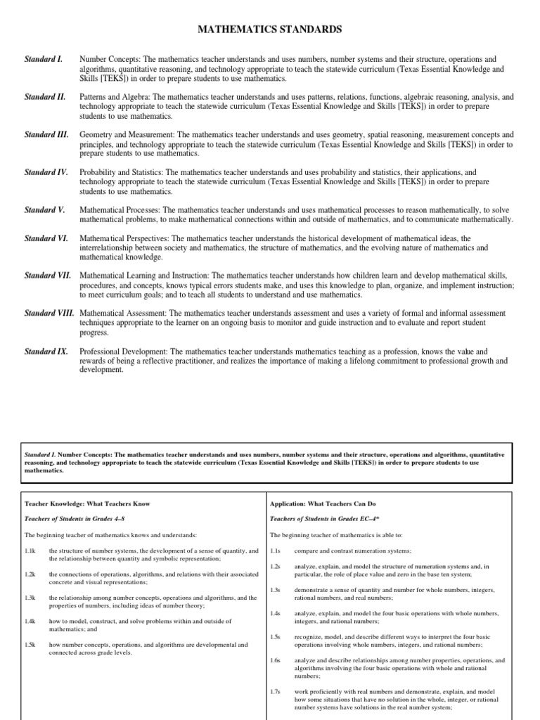 Start a Reservation visual data 3