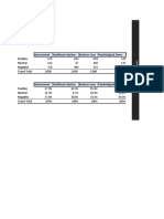 Question 1 Sentiment Analysis Visualization Chart - JGD.