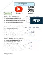 Tree Diagrams