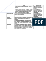 Tabla Desinfectantes y Detergentes COVID-19