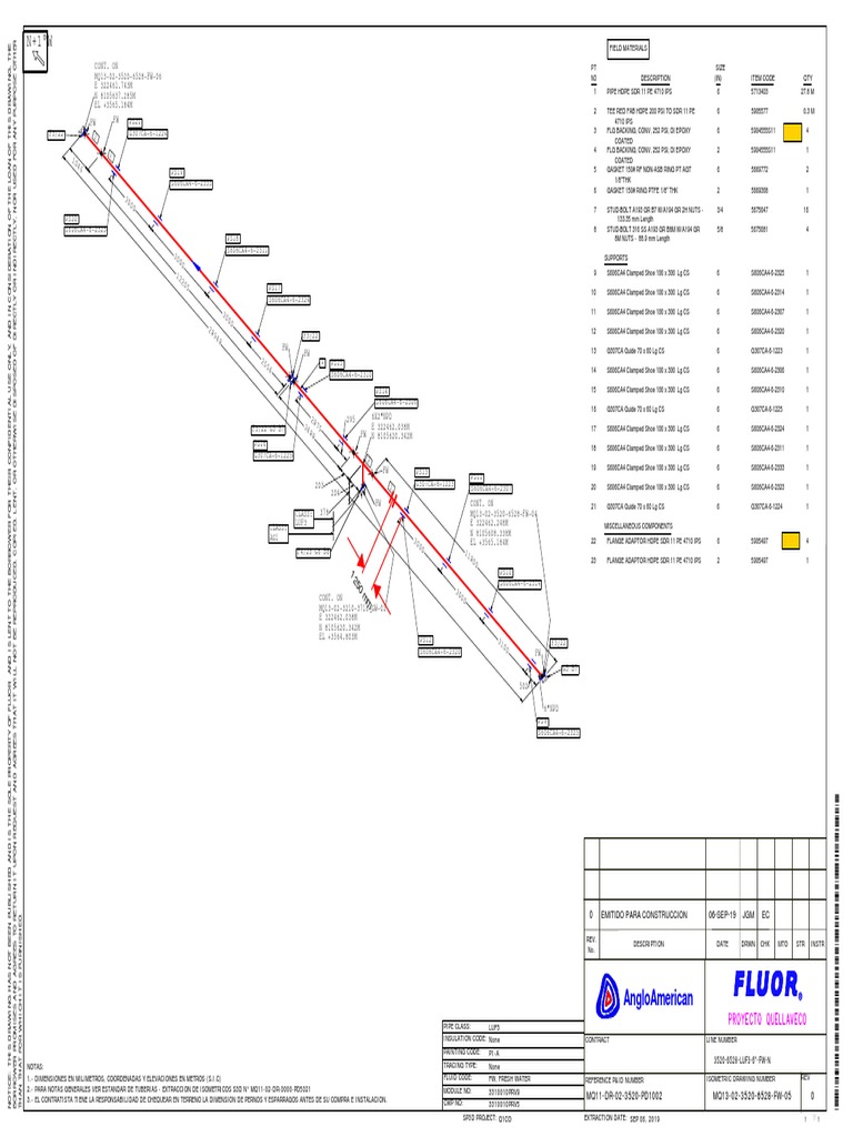 Isometric Drawing and Material List | PDF | Plumbing | Mechanical ...