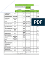 Ejemplo Inventario de Tareas Criticas y de Alto Riesgo