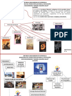 Mapa Mixto La Novela