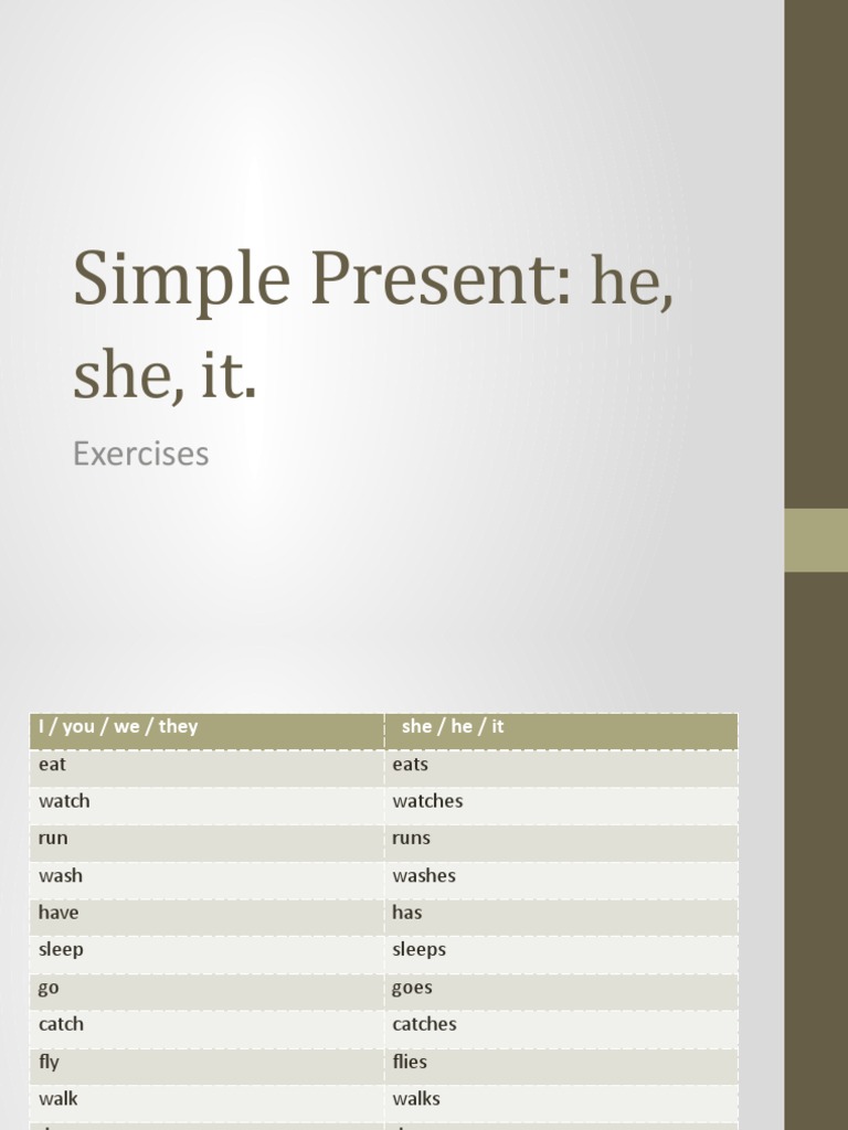Simple Present - He She It - Exercises | PDF