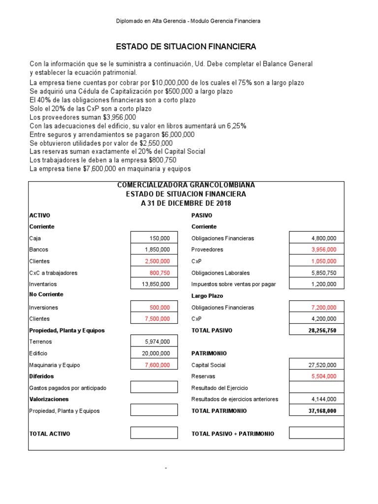 Taller Estado Situacion Financiera | PDF | Empresas | Hoja de balance