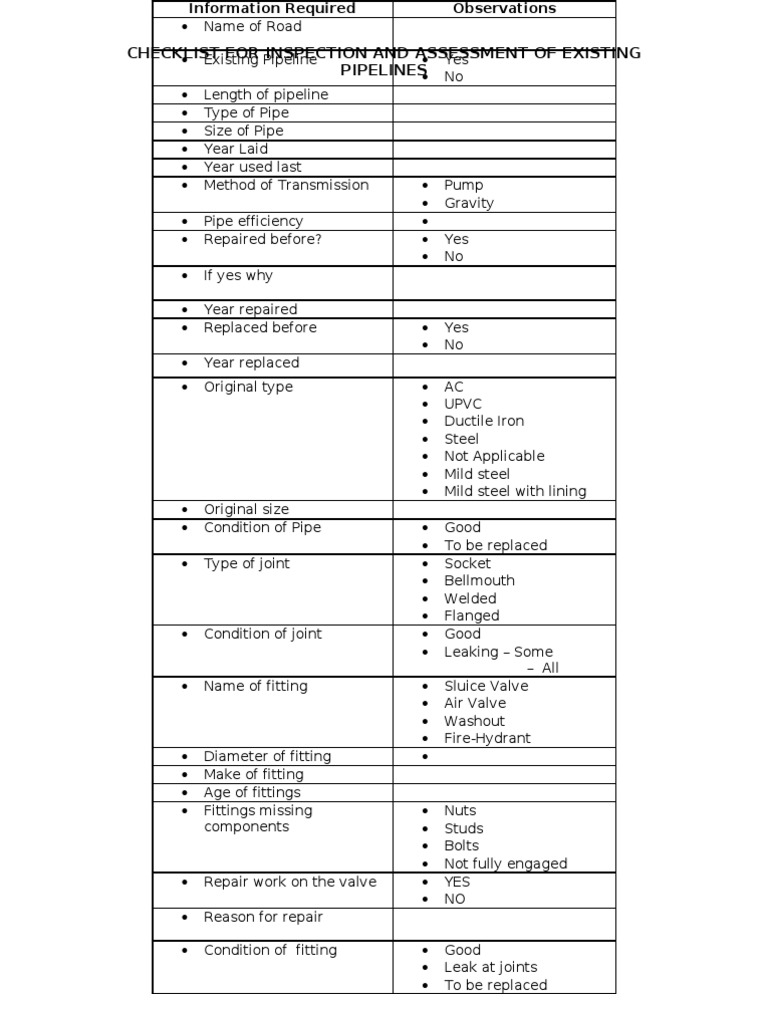 Checklist For Inspection For Pipeline PDF Pipe (Fluid Conveyance) Plumbing