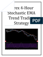 Forex 4 Hour Stocastic EMA Trend Trading Strategy