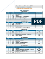 PENSUM Licenciatura en Matemáticas