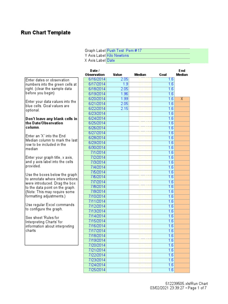 Blank Run Chart Template