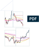 Setups USTEC