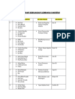 Strategi dan Kebijakan Lembaga Dakwah Silabus