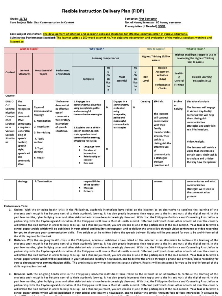 Flexible Instruction Delivery Plan Template PDF Cyberbullying