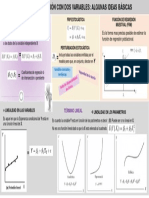 Análisis de regresión con dos variables: conceptos básicos FRP, FRM, linealidad, perturbación estocástica
