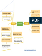 Modelos_ventajas de Los Inventarios