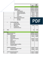 Tabel Apbn 2002