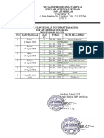 Jadwal Ujian Sekolah Non Praktik