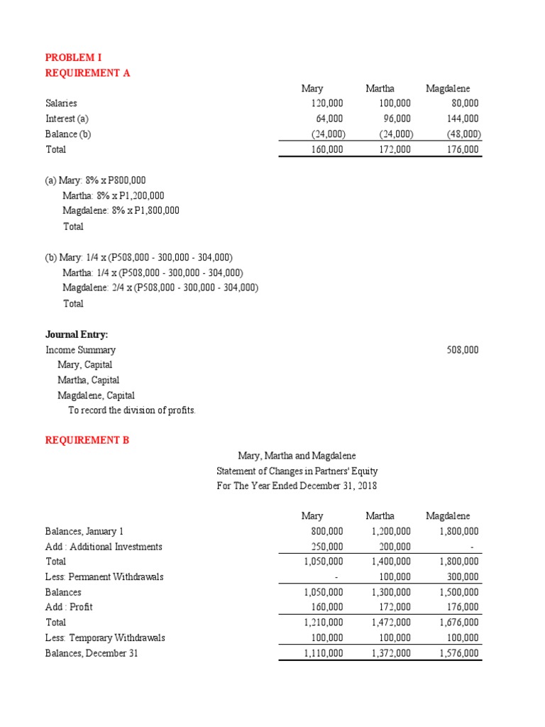 ACC 1 Drill No. 10 Answer Key | PDF | Investing | Economies