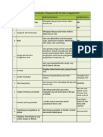 Kebutuhan Data Sekunder Penyusunan DED IPLT