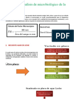 Métodos de Análisis de Microbiológico de La Leche