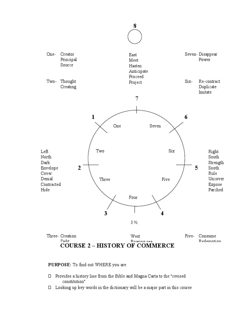 2 History of Commerce | PDF | Parliament