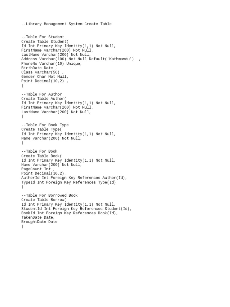 Library Management System Tables | PDF