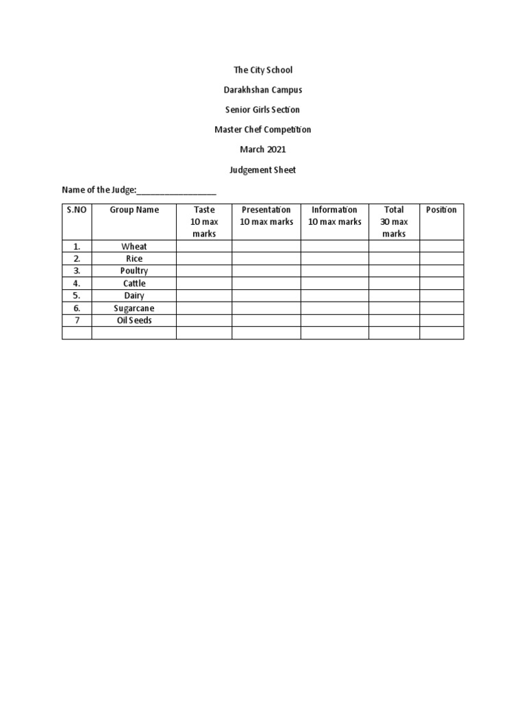 Cooking Competition Judgement Sheets PDF