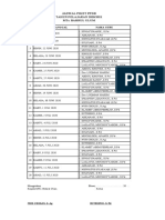 Jadwal Piket PPDB