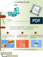 Fases de Resolución de Problemas