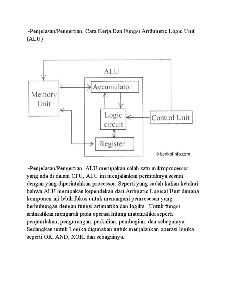 Arithmetic Logic Unit (ALU) | PDF | Komputer