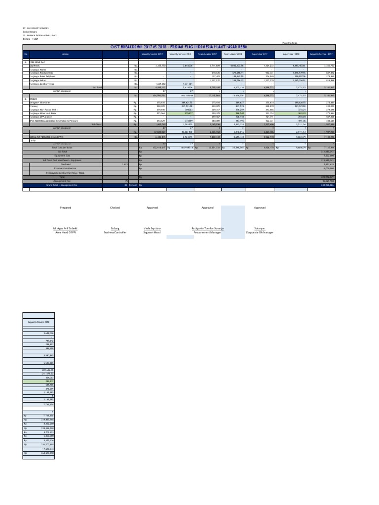 Security 12 Jam Deal PDF Expense Employment Compensation