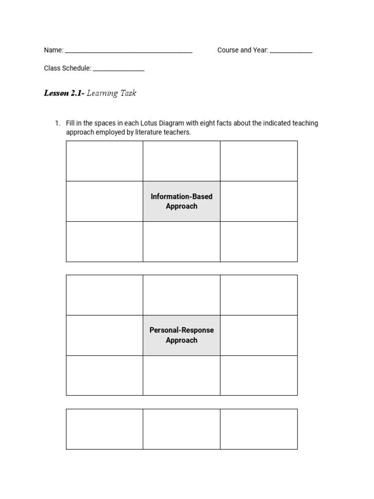Template ELng 107 Lesson 2 1 Learning Task | PDF | Career & Growth ...
