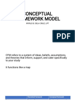 Conceptual framework model