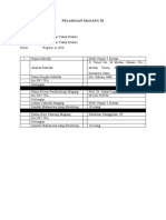 Pelaksaan Magang III Kelas Reg A 2016