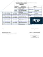 Jadwal Piket Operasi Masker