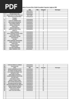 Al Mustadrak Alas Sahihain Arabi By Abi Abdullah Hakim 4 Of 5 Pdf