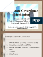 Pertemuan 4 - BE GCG - Corporate Governance Mechanisme