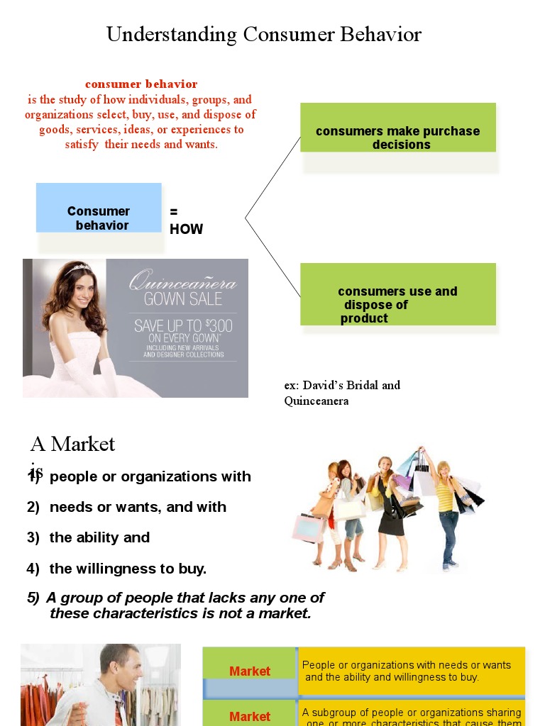 Consumer Behavior & Market Segmentation | PDF | Market Segmentation ...