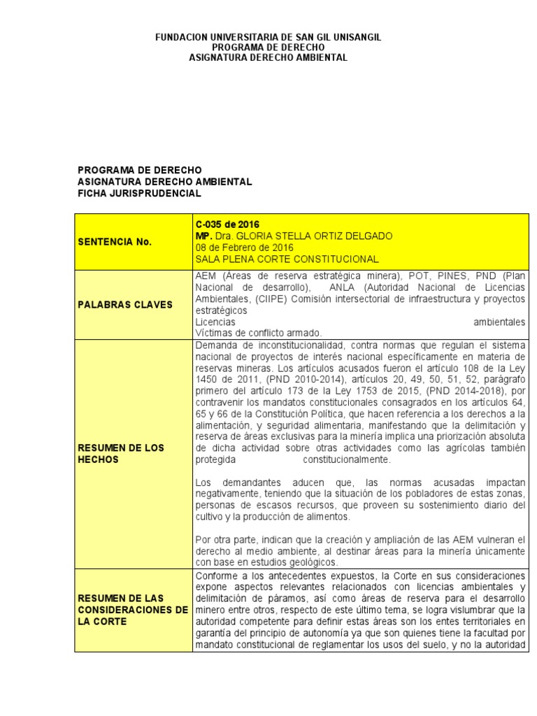 Analisis Sentencia C - 035 de 2016 | PDF | Ley del Medio Ambiente | Minería