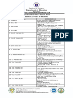 Best Practices in Reading: Schools Division Office - ALIAGA Annex