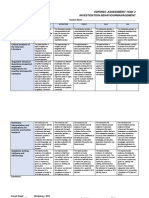 EDFD604 Ass 2 Criteria Rubric S1 2018