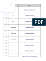 Huawei Parameters Used For PS Activation