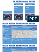 Dashboards SON Actions MAP Settings Reports