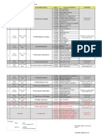 JADWAL PRESENTASI PCM